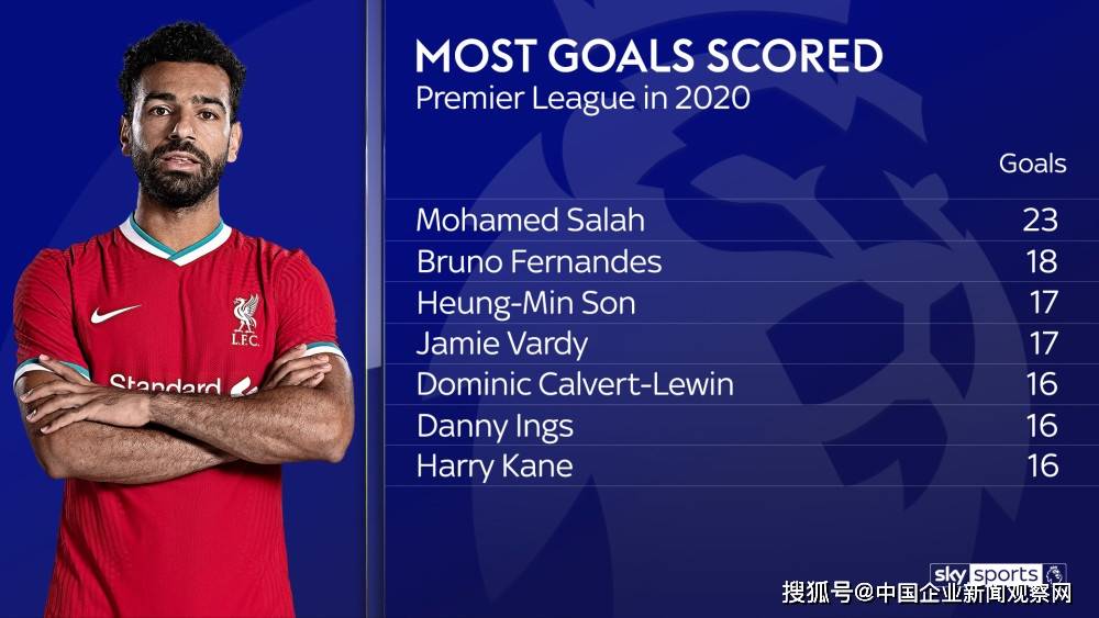 多特蒙德绝地反击法国,布鲁诺一己之力扛起全队的简单介绍 多特蒙德绝地反击法国,布鲁诺一己之力扛起全队的简单介绍