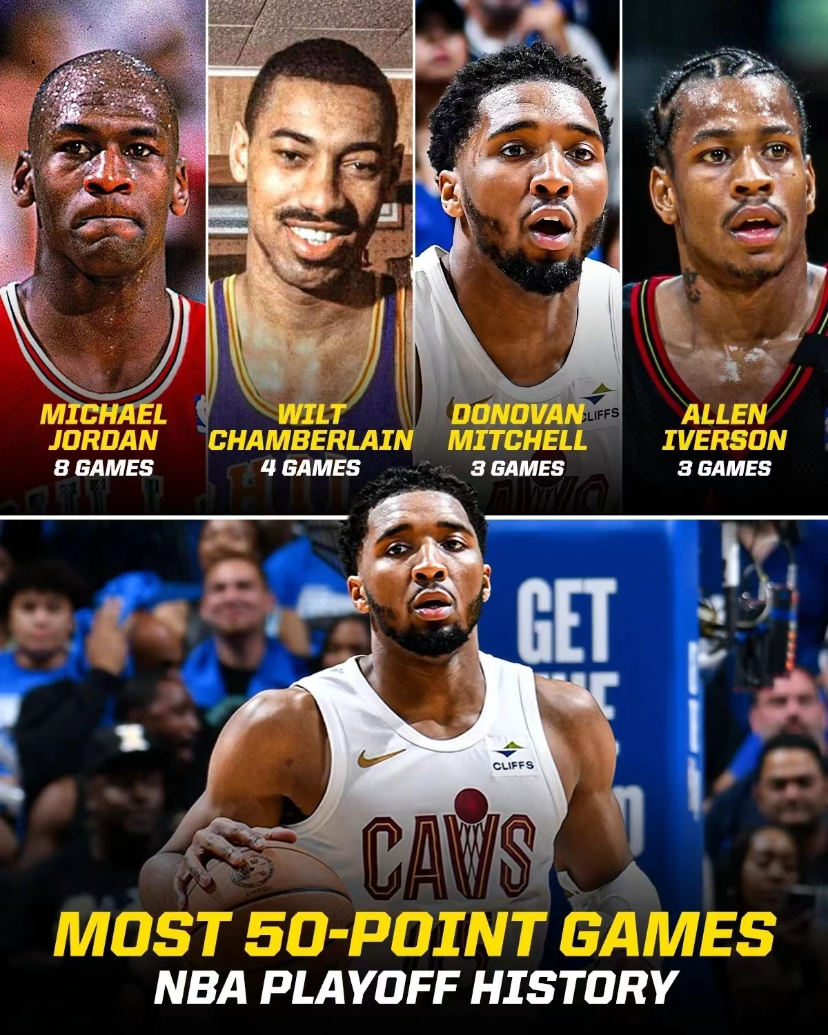 鹈鹕翻盘魔术，米切尔统治全场